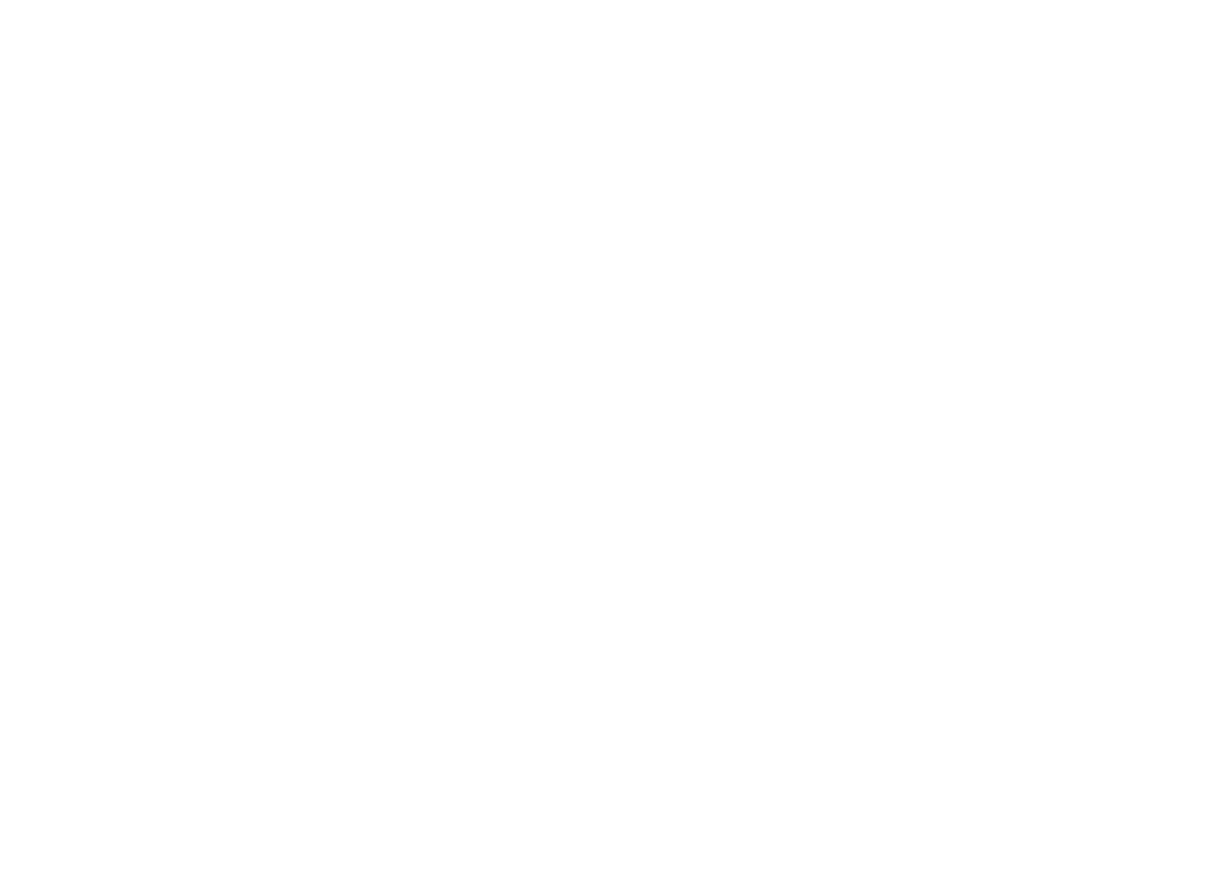 Captain Everywhere | Professional Aerial Videography and Media Services